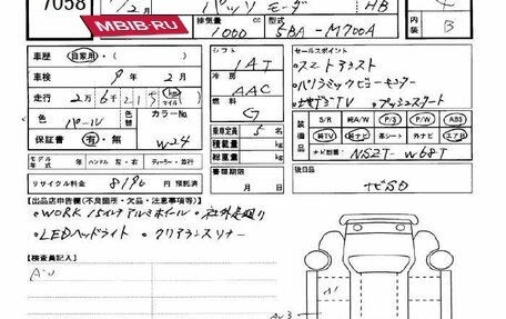 Toyota Passo III, 2022 год, 700 277 рублей, 9 фотография