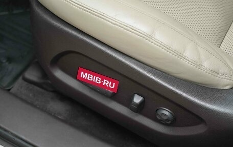 Hyundai Santa Fe III рестайлинг, 2017 год, 2 250 000 рублей, 10 фотография