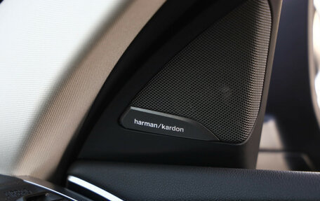 BMW X4, 2020 год, 4 459 000 рублей, 25 фотография