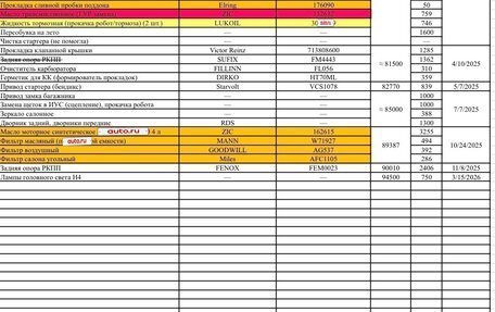 Ford Fiesta, 2008 год, 545 000 рублей, 12 фотография