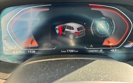 BMW X5, 2021 год, 7 900 000 рублей, 6 фотография