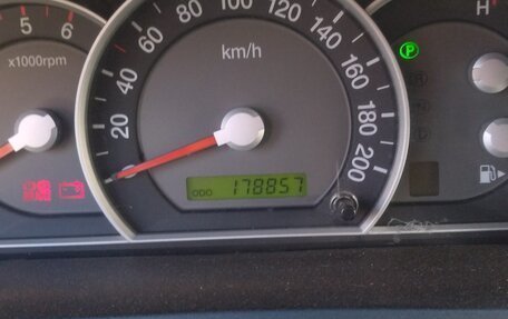 KIA Sorento IV, 2008 год, 650 000 рублей, 3 фотография