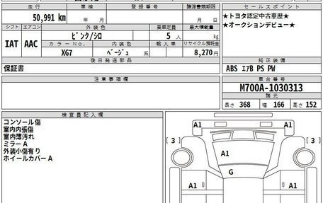 Toyota Passo III, 2022 год, 650 277 рублей, 3 фотография