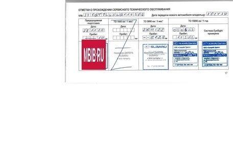 Subaru XV II, 2020 год, 3 000 000 рублей, 21 фотография