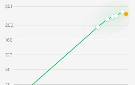 KIA Sportage II, 2007 год, 820 000 рублей, 39 фотография
