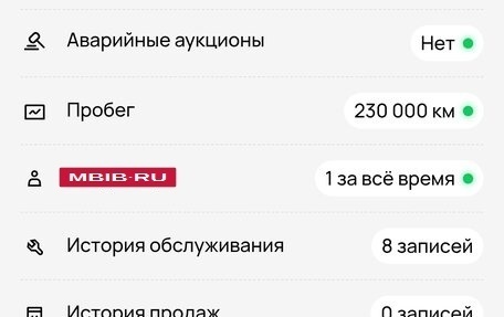 KIA Sportage II, 2007 год, 820 000 рублей, 40 фотография