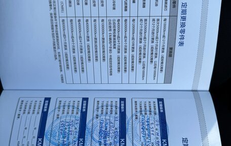 Geely Atlas, 2023 год, 2 680 000 рублей, 18 фотография