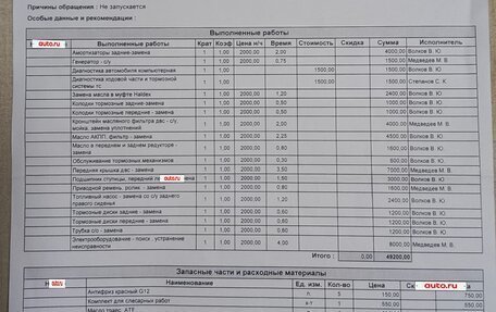 Volkswagen Tiguan I, 2008 год, 1 000 000 рублей, 26 фотография