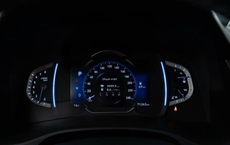 Hyundai Creta, 2022 год, 2 317 444 рублей, 22 фотография