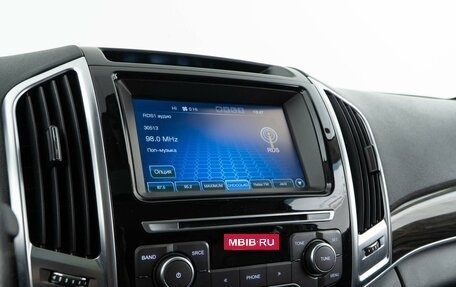 Haval H9 I рестайлинг, 2018 год, 2 098 055 рублей, 20 фотография