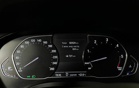 BMW X3, 2021 год, 5 385 000 рублей, 10 фотография