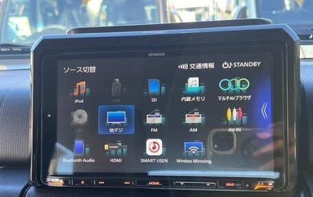 Suzuki Jimny, 2022 год, 1 300 009 рублей, 25 фотография