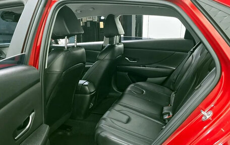 Hyundai Avante, 2023 год, 2 100 000 рублей, 6 фотография