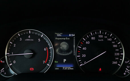 Lexus RX IV рестайлинг, 2021 год, 5 500 000 рублей, 30 фотография