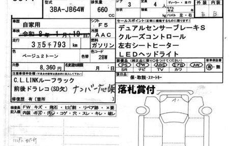 Suzuki Jimny, 2021 год, 1 143 272 рублей, 8 фотография