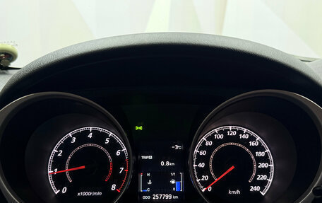 Mitsubishi ASX I рестайлинг, 2012 год, 780 000 рублей, 17 фотография