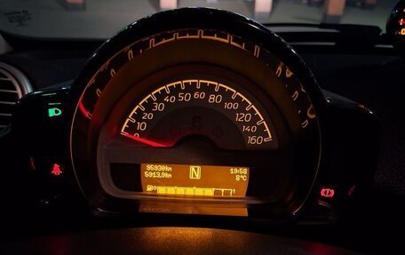 Smart Fortwo III, 2015 год, 970 000 рублей, 7 фотография