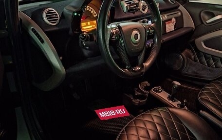 Smart Fortwo III, 2015 год, 970 000 рублей, 5 фотография