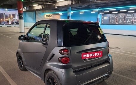 Smart Fortwo III, 2015 год, 970 000 рублей, 3 фотография