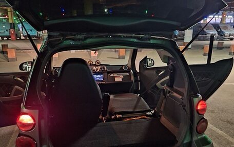 Smart Fortwo III, 2015 год, 970 000 рублей, 16 фотография