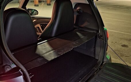 Smart Fortwo III, 2015 год, 970 000 рублей, 15 фотография