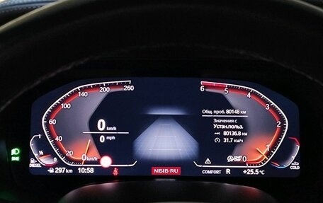 BMW X5, 2020 год, 7 917 000 рублей, 24 фотография