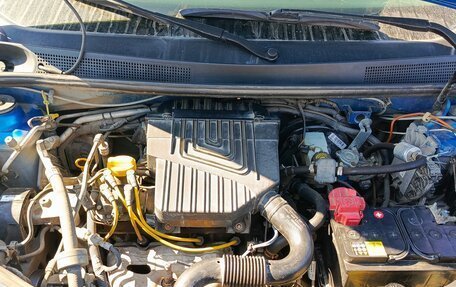 Renault Logan II, 2015 год, 780 000 рублей, 17 фотография