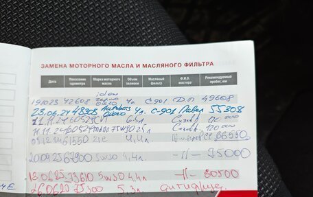 Subaru XV II, 2019 год, 2 000 000 рублей, 10 фотография