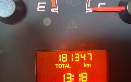 Fiat Doblo II рестайлинг, 2020 год, 1 200 000 рублей, 4 фотография