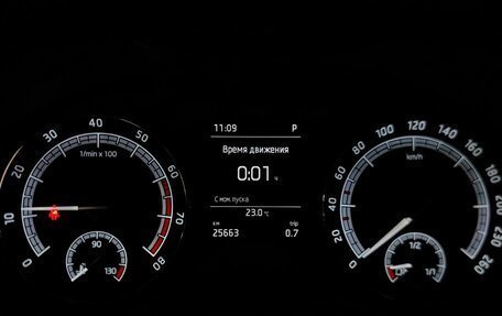 Skoda Karoq I, 2020 год, 2 597 000 рублей, 18 фотография