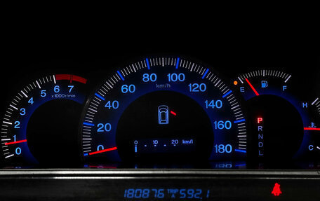 Honda Odyssey III, 2004 год, 800 000 рублей, 21 фотография