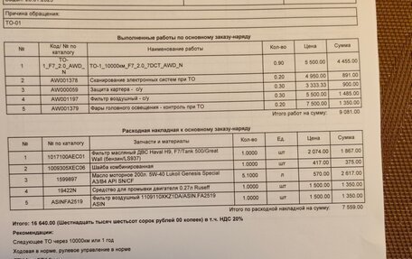 Haval F7x I, 2023 год, 2 500 000 рублей, 17 фотография
