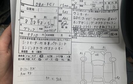 Honda Civic IX, 2018 год, 1 900 000 рублей, 15 фотография