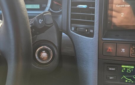 Chevrolet Captiva I, 2007 год, 790 000 рублей, 17 фотография