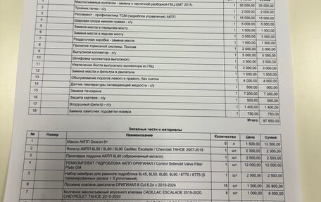 Cadillac Escalade IV, 2015 год, 5 200 000 рублей, 29 фотография