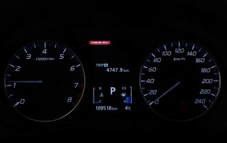 Mitsubishi Outlander III рестайлинг 3, 2018 год, 2 199 000 рублей, 28 фотография