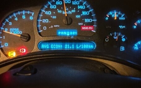 Chevrolet Tahoe II, 2004 год, 450 000 рублей, 11 фотография