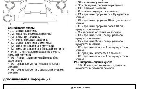 Honda N-WGN I рестайлинг, 2016 год, 480 000 рублей, 14 фотография