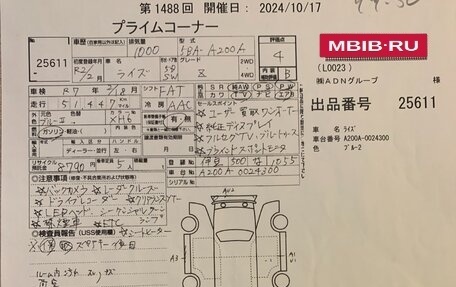 Toyota Raize I, 2020 год, 1 470 000 рублей, 20 фотография