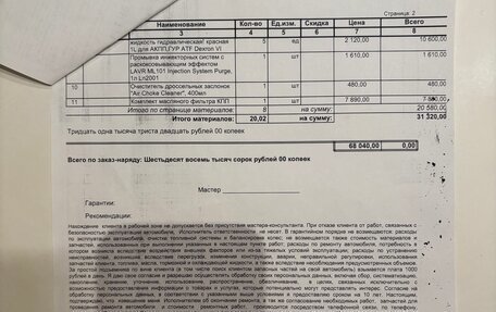 Volkswagen Polo VI (EU Market), 2018 год, 1 190 000 рублей, 15 фотография