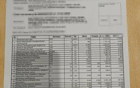 BMW 3 серия, 2017 год, 1 919 990 рублей, 23 фотография