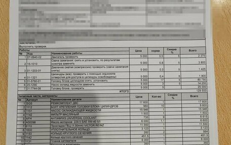 BMW 3 серия, 2017 год, 1 919 990 рублей, 24 фотография