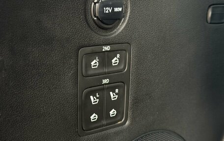 Hyundai Palisade I, 2020 год, 4 200 000 рублей, 30 фотография