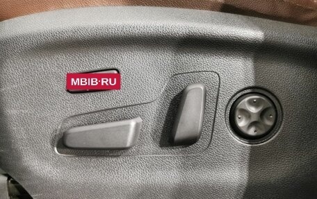 KIA Sorento III Prime рестайлинг, 2017 год, 2 870 000 рублей, 24 фотография