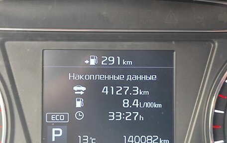 KIA Sorento III Prime рестайлинг, 2019 год, 2 899 000 рублей, 18 фотография