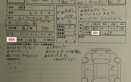 Toyota Prius IV XW50, 2019 год, 1 800 000 рублей, 2 фотография
