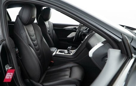 BMW 8 серия, 2020 год, 8 фотография