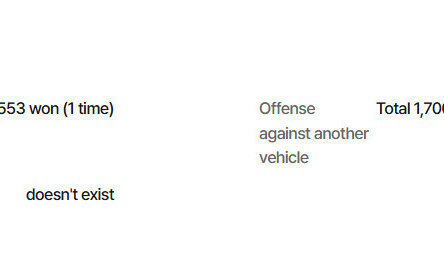 Chevrolet TrailBlazer, 2021 год, 1 529 000 рублей, 21 фотография