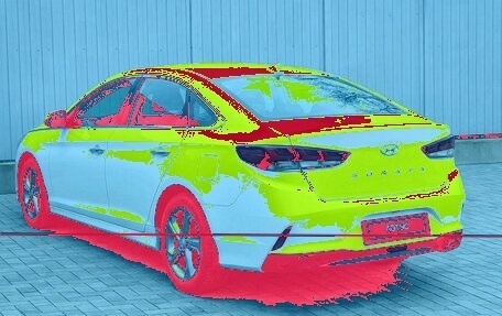 Hyundai Sonata VII, 2019 год, 1 595 000 рублей, 7 фотография