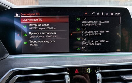 BMW X5, 2020 год, 6 490 000 рублей, 8 фотография